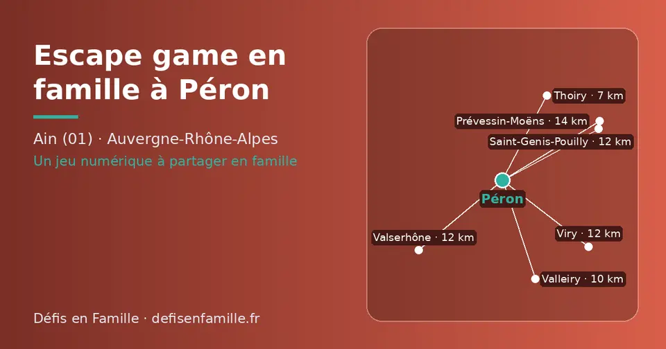 Carte schématique : Péron et les communes voisines présentées sur ce site (Thoiry, Valleiry, Saint-Genis-Pouilly, Valserhône, Viry, Prévessin-Moëns)