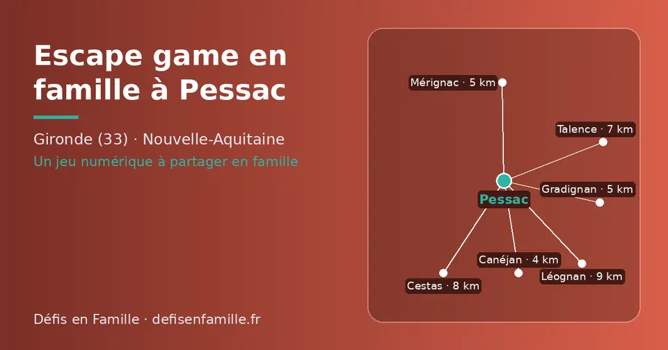 Carte schématique : Pessac et les communes voisines présentées sur ce site (Canéjan, Mérignac, Gradignan, Talence, Cestas, Léognan)