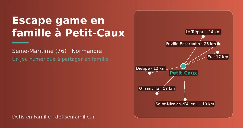 Carte schématique : Petit-Caux et les communes voisines présentées sur ce site (Saint-Nicolas-d’Aliermont, Dieppe, Le Tréport, Eu, Offranville, Friville-Escarbotin)