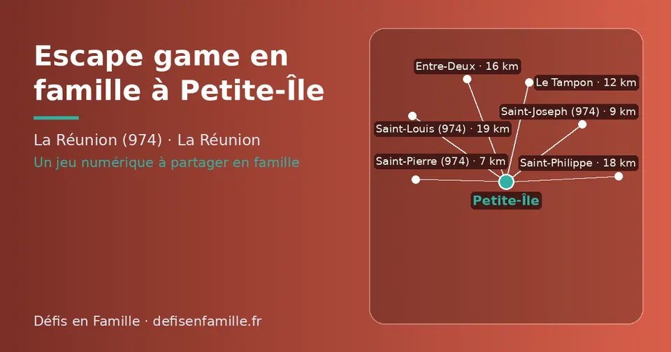 Carte schématique : Petite-Île et les communes voisines présentées sur ce site (Saint-Pierre (974), Saint-Joseph (974), Le Tampon, Entre-Deux, Saint-Philippe, Saint-Louis (974))