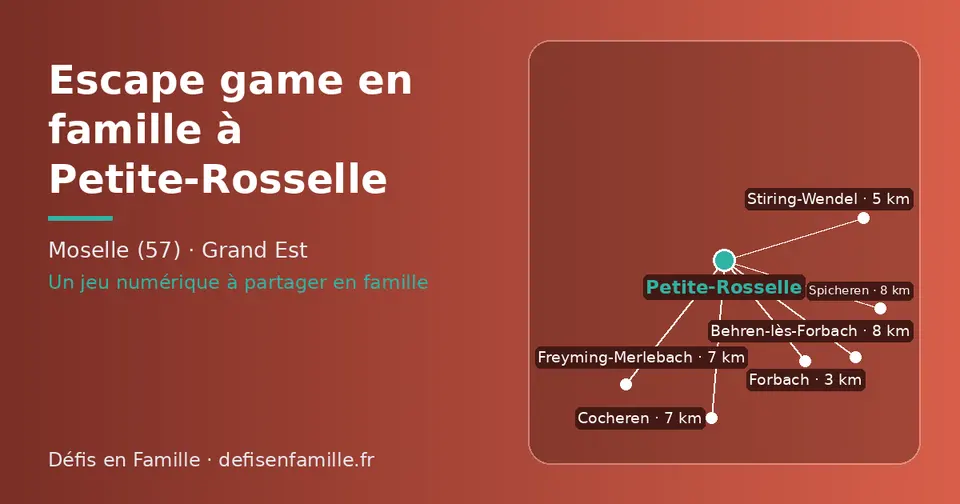 Carte schématique : Petite-Rosselle et les communes voisines présentées sur ce site (Forbach, Stiring-Wendel, Cocheren, Freyming-Merlebach, Behren-lès-Forbach, Spicheren)