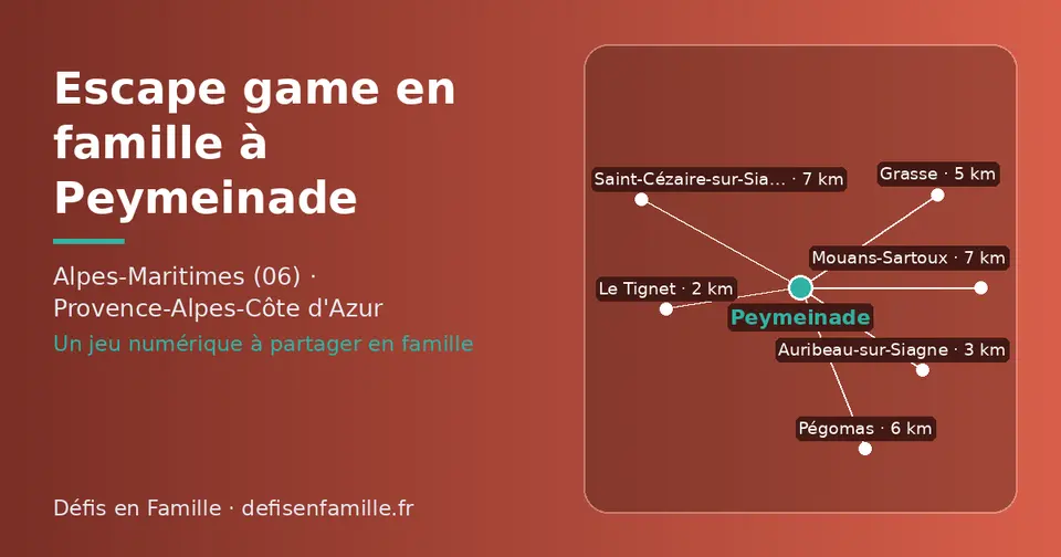Carte schématique : Peymeinade et les communes voisines présentées sur ce site (Le Tignet, Auribeau-sur-Siagne, Grasse, Pégomas, Saint-Cézaire-sur-Siagne, Mouans-Sartoux)