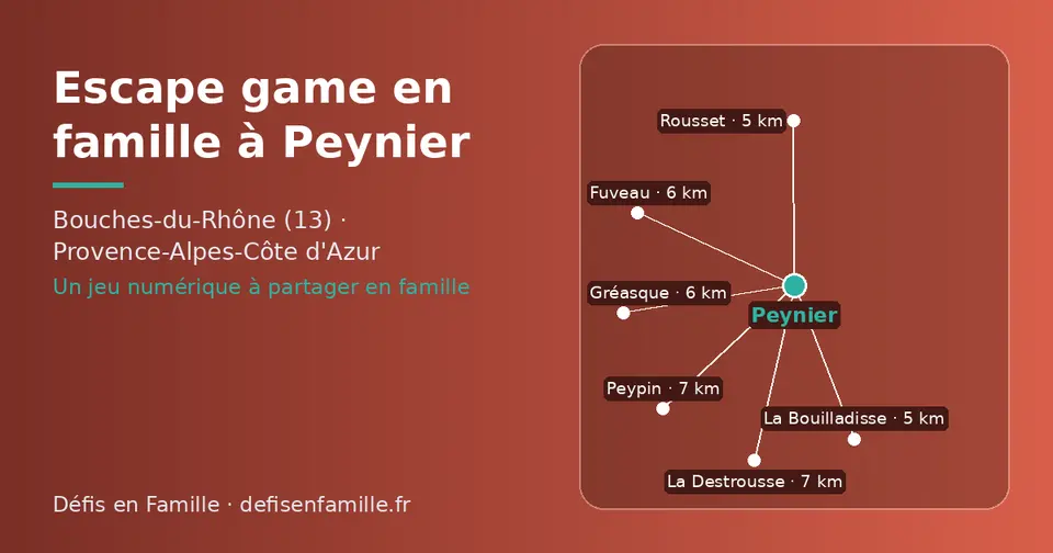 Carte schématique : Peynier et les communes voisines présentées sur ce site (La Bouilladisse, Rousset, Fuveau, Gréasque, La Destrousse, Peypin)