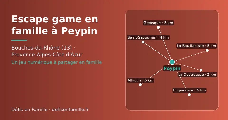 Carte schématique : Peypin et les communes voisines présentées sur ce site (La Destrousse, Saint-Savournin, La Bouilladisse, Roquevaire, Gréasque, Allauch)