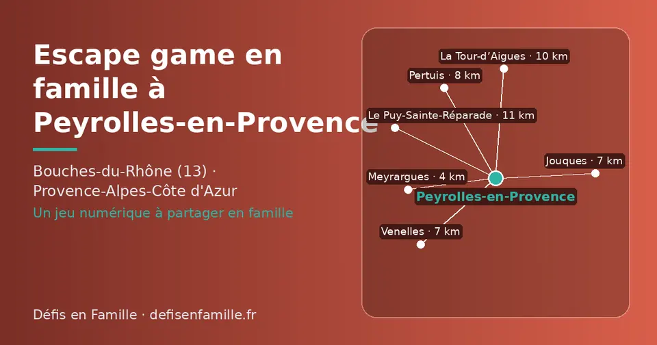 Carte schématique : Peyrolles-en-Provence et les communes voisines présentées sur ce site (Meyrargues, Jouques, Venelles, Pertuis, La Tour-d’Aigues, Le Puy-Sainte-Réparade)