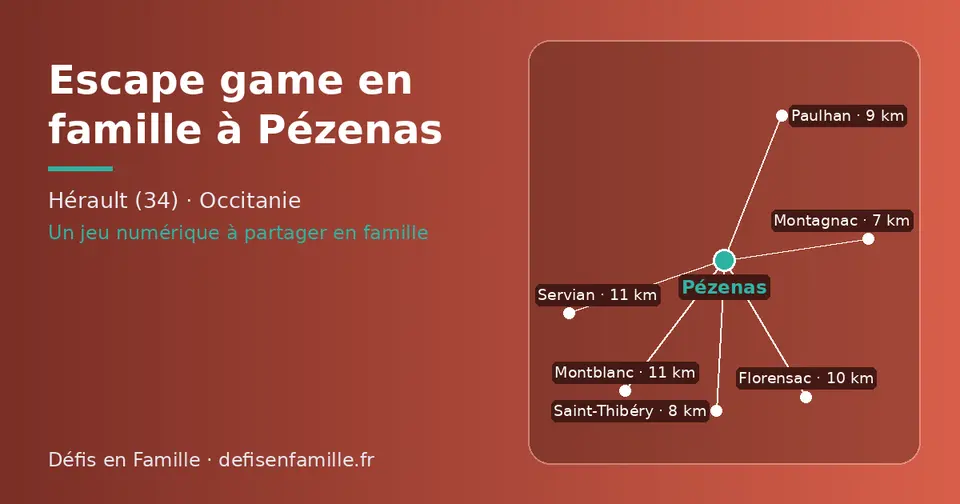 Carte schématique : Pézenas et les communes voisines présentées sur ce site (Montagnac, Saint-Thibéry, Paulhan, Florensac, Montblanc, Servian)