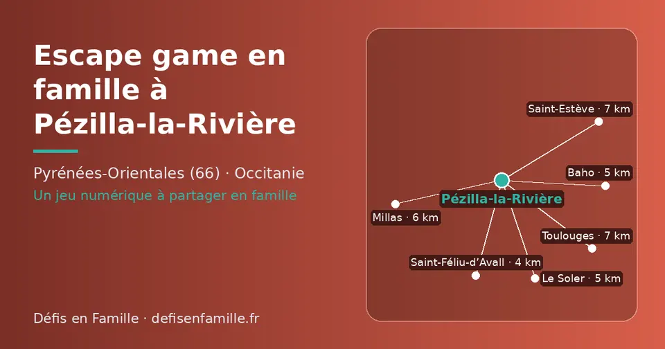 Carte schématique : Pézilla-la-Rivière et les communes voisines présentées sur ce site (Saint-Féliu-d’Avall, Le Soler, Baho, Millas, Toulouges, Saint-Estève)