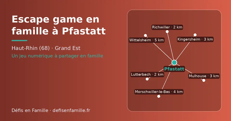 Carte schématique : Pfastatt et les communes voisines présentées sur ce site (Lutterbach, Richwiller, Kingersheim, Mulhouse, Morschwiller-le-Bas, Wittelsheim)