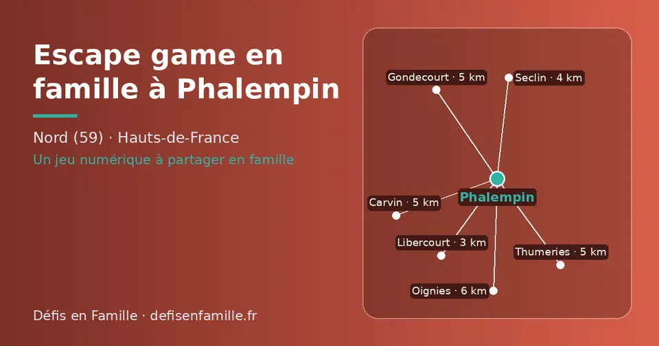 Carte schématique : Phalempin et les communes voisines présentées sur ce site (Libercourt, Seclin, Gondecourt, Thumeries, Carvin, Oignies)