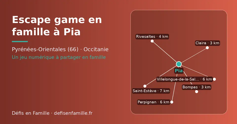 Carte schématique : Pia et les communes voisines présentées sur ce site (Claira, Bompas, Rivesaltes, Villelongue-de-la-Salanque, Perpignan, Saint-Estève)