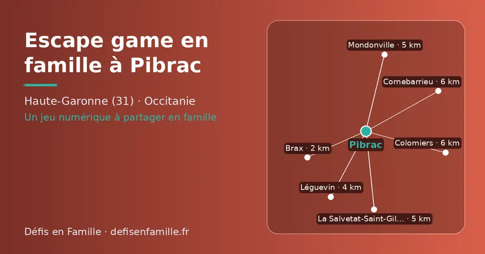 Carte schématique : Pibrac et les communes voisines présentées sur ce site (Brax, Léguevin, Mondonville, La Salvetat-Saint-Gilles, Colomiers, Cornebarrieu)