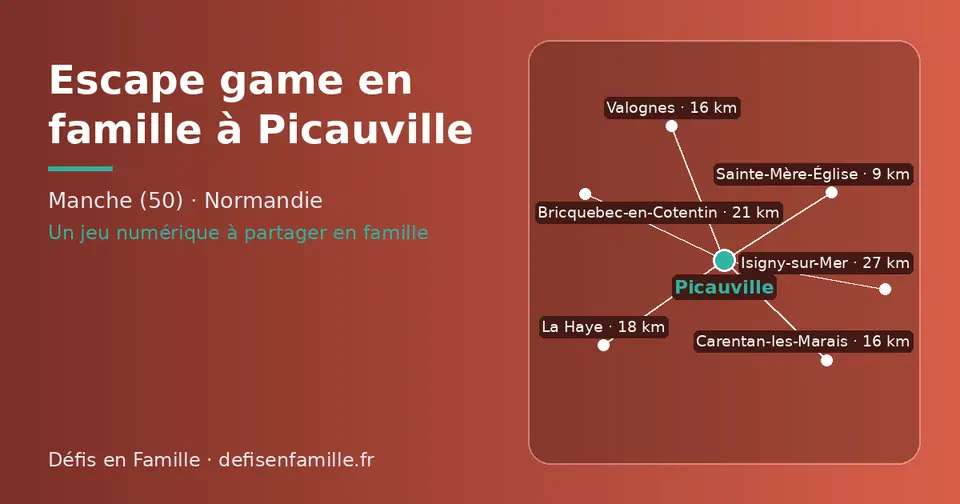 Carte schématique : Picauville et les communes voisines présentées sur ce site (Sainte-Mère-Église, Carentan-les-Marais, Valognes, La Haye, Bricquebec-en-Cotentin, Isigny-sur-Mer)
