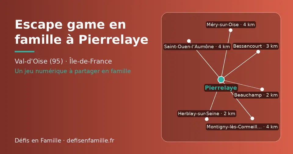 Carte schématique : Pierrelaye et les communes voisines présentées sur ce site (Herblay-sur-Seine, Beauchamp, Bessancourt, Montigny-lès-Cormeilles, Méry-sur-Oise, Saint-Ouen-l’Aumône)
