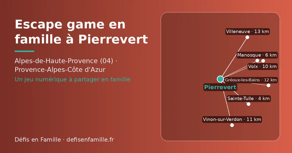 Carte schématique : Pierrevert et les communes voisines présentées sur ce site (Sainte-Tulle, Manosque, Volx, Vinon-sur-Verdon, Gréoux-les-Bains, Villeneuve)