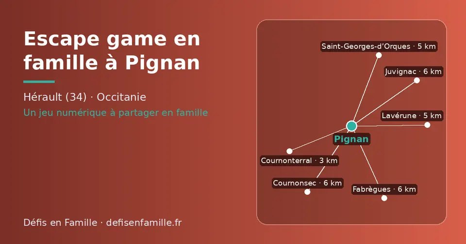 Carte schématique : Pignan et les communes voisines présentées sur ce site (Cournonterral, Saint-Georges-d’Orques, Lavérune, Juvignac, Cournonsec, Fabrègues)