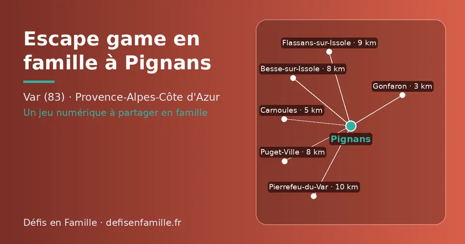 Carte schématique : Pignans et les communes voisines présentées sur ce site (Gonfaron, Carnoules, Besse-sur-Issole, Puget-Ville, Flassans-sur-Issole, Pierrefeu-du-Var)
