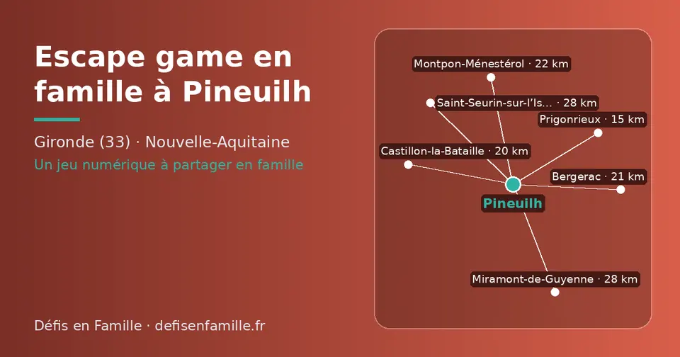 Carte schématique : Pineuilh et les communes voisines présentées sur ce site (Castillon-la-Bataille, Saint-Seurin-sur-l’Isle, La Réole, Coutras, Saint-Denis-de-Pile, Libourne)