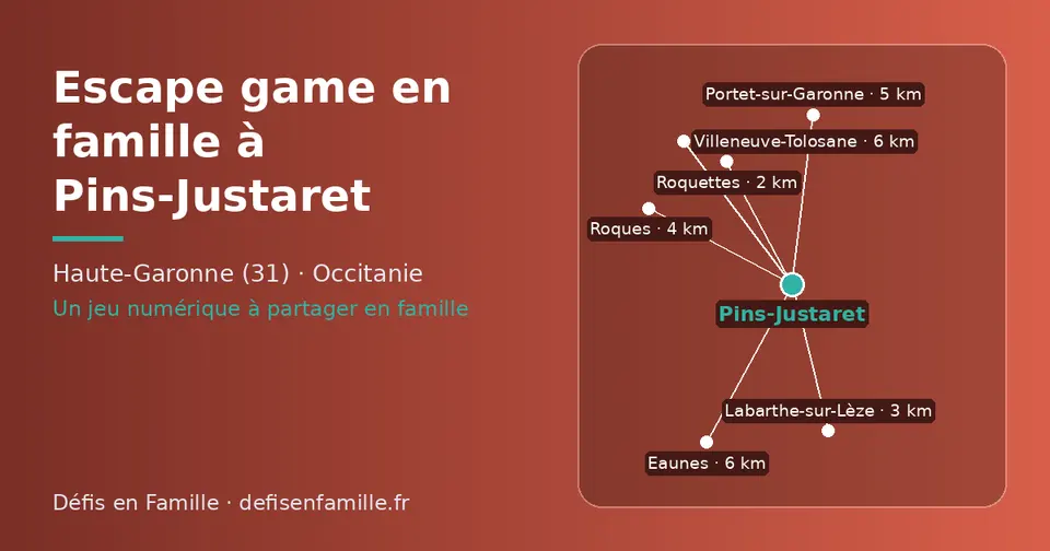 Carte schématique : Pins-Justaret et les communes voisines présentées sur ce site (Roquettes, Labarthe-sur-Lèze, Roques, Portet-sur-Garonne, Villeneuve-Tolosane, Eaunes)