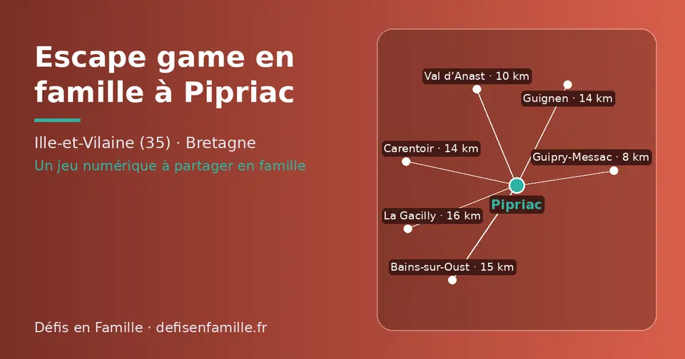 Carte schématique : Pipriac et les communes voisines présentées sur ce site (Guipry-Messac, Val d’Anast, Carentoir, Guignen, Bains-sur-Oust, La Gacilly)