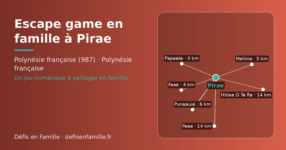 Carte schématique : Pirae et les communes voisines présentées sur ce site (Papeete, Faaa, Mahina, Punaauia, Hitiaa O Te Ra, Paea)