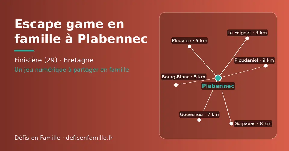 Carte schématique : Plabennec et les communes voisines présentées sur ce site (Plouvien, Bourg-Blanc, Gouesnou, Guipavas, Ploudaniel, Le Folgoët)