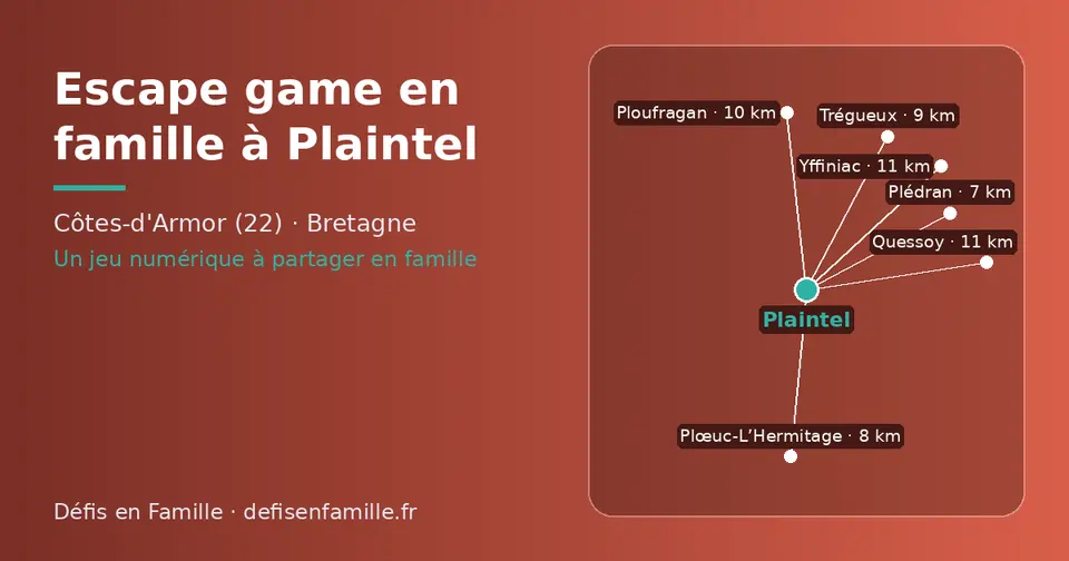 Carte schématique : Plaintel et les communes voisines présentées sur ce site (Plédran, Plœuc-L’Hermitage, Trégueux, Ploufragan, Quessoy, Yffiniac)