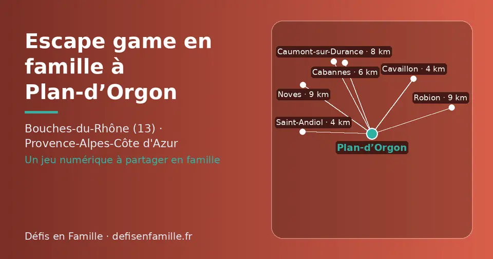 Carte schématique : Plan-d’Orgon et les communes voisines présentées sur ce site (Cavaillon, Saint-Andiol, Cabannes, Caumont-sur-Durance, Robion, Noves)
