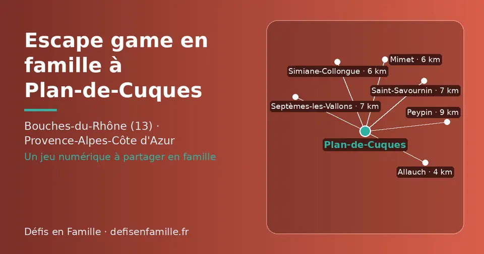 Carte schématique : Plan-de-Cuques et les communes voisines présentées sur ce site (Allauch, Mimet, Simiane-Collongue, Saint-Savournin, Septèmes-les-Vallons, Peypin)