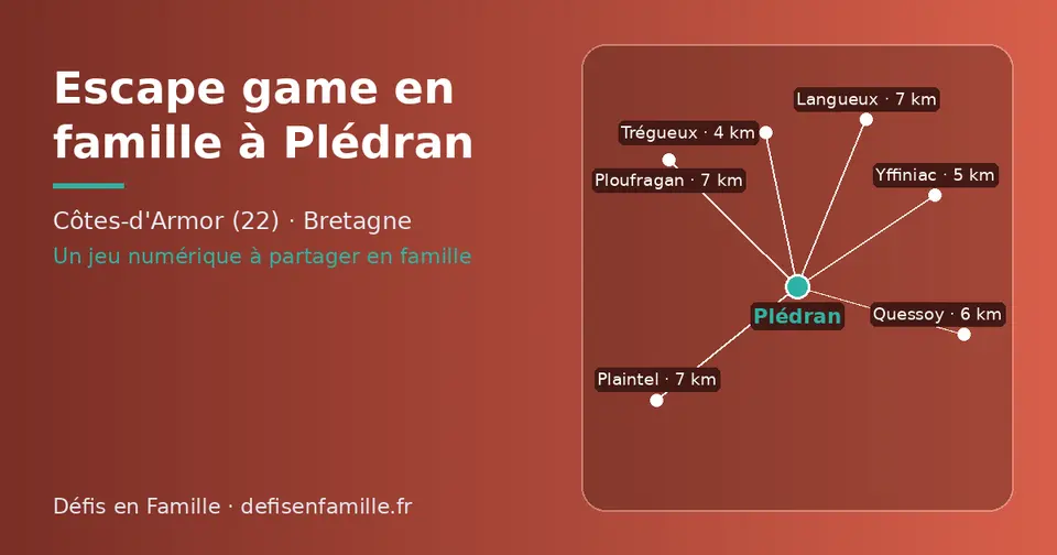 Carte schématique : Plédran et les communes voisines présentées sur ce site (Trégueux, Yffiniac, Quessoy, Plaintel, Langueux, Ploufragan)
