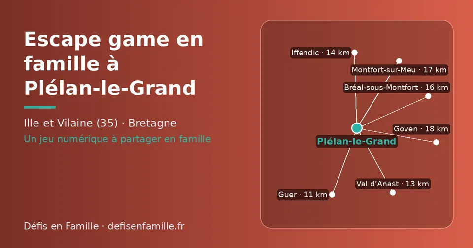 Carte schématique : Plélan-le-Grand et les communes voisines présentées sur ce site (Guer, Val d’Anast, Iffendic, Bréal-sous-Montfort, Montfort-sur-Meu, Goven)