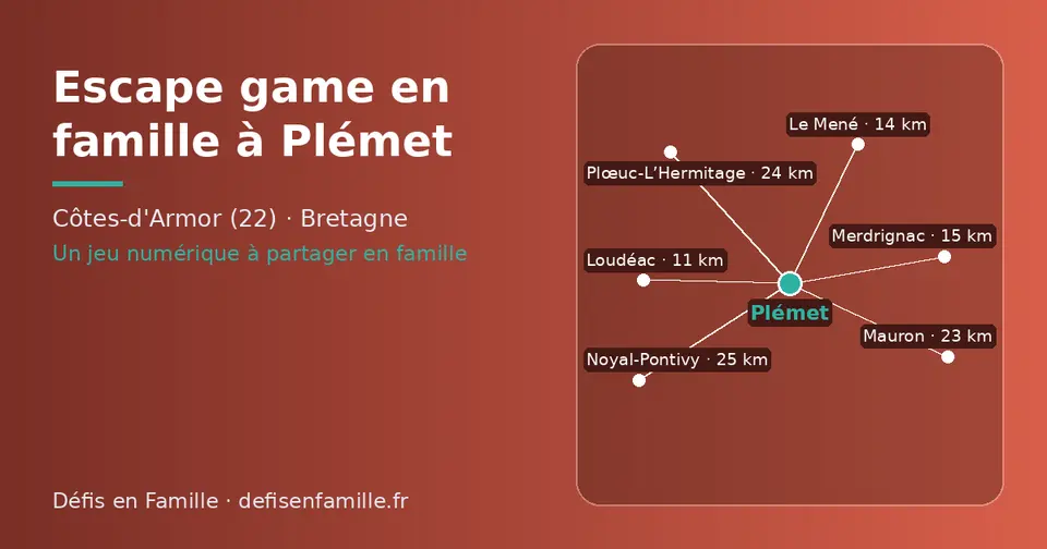 Carte schématique : Plémet et les communes voisines présentées sur ce site (Loudéac, Le Mené, Merdrignac, Mauron, Plœuc-L’Hermitage, Noyal-Pontivy)