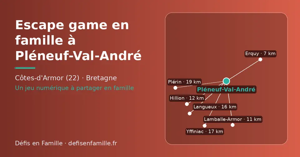 Carte schématique : Pléneuf-Val-André et les communes voisines présentées sur ce site (Erquy, Lamballe-Armor, Hillion, Langueux, Yffiniac, Plérin)