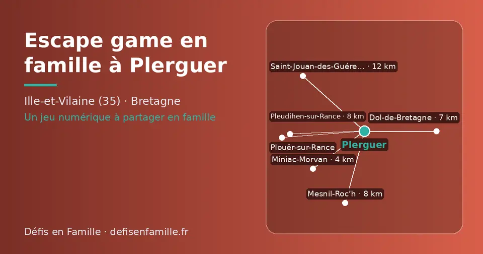 Carte schématique : Plerguer et les communes voisines présentées sur ce site (Miniac-Morvan, Dol-de-Bretagne, Pleudihen-sur-Rance, Mesnil-Roc’h, Plouër-sur-Rance, Saint-Jouan-des-Guérets)