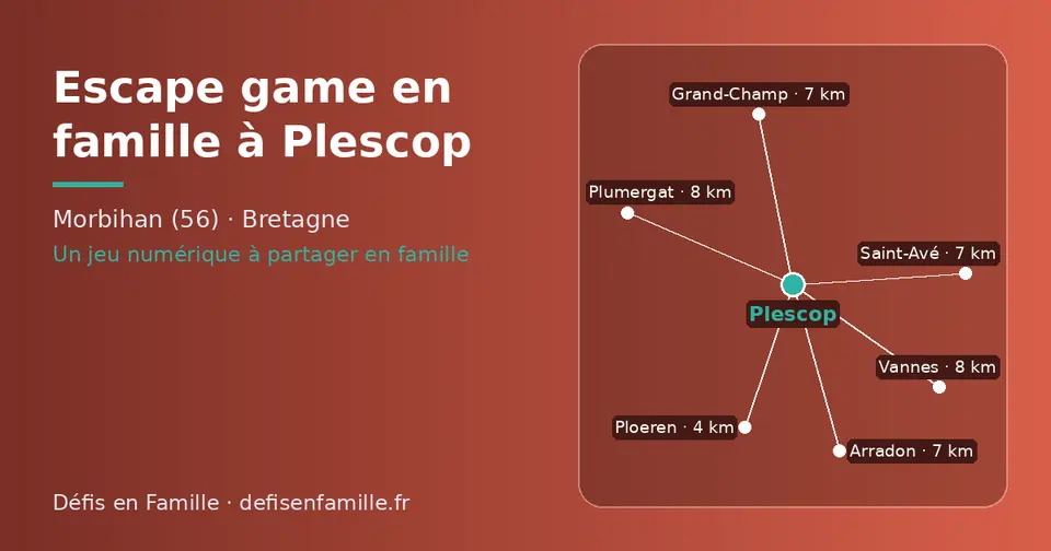 Carte schématique : Plescop et les communes voisines présentées sur ce site (Ploeren, Saint-Avé, Arradon, Grand-Champ, Vannes, Plumergat)