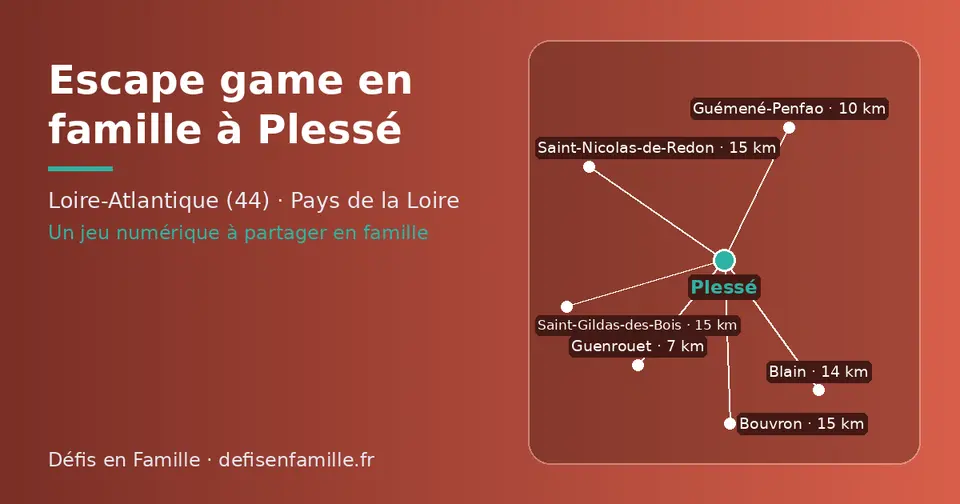 Carte schématique : Plessé et les communes voisines présentées sur ce site (Guenrouet, Guémené-Penfao, Blain, Saint-Gildas-des-Bois, Bouvron, Saint-Nicolas-de-Redon)