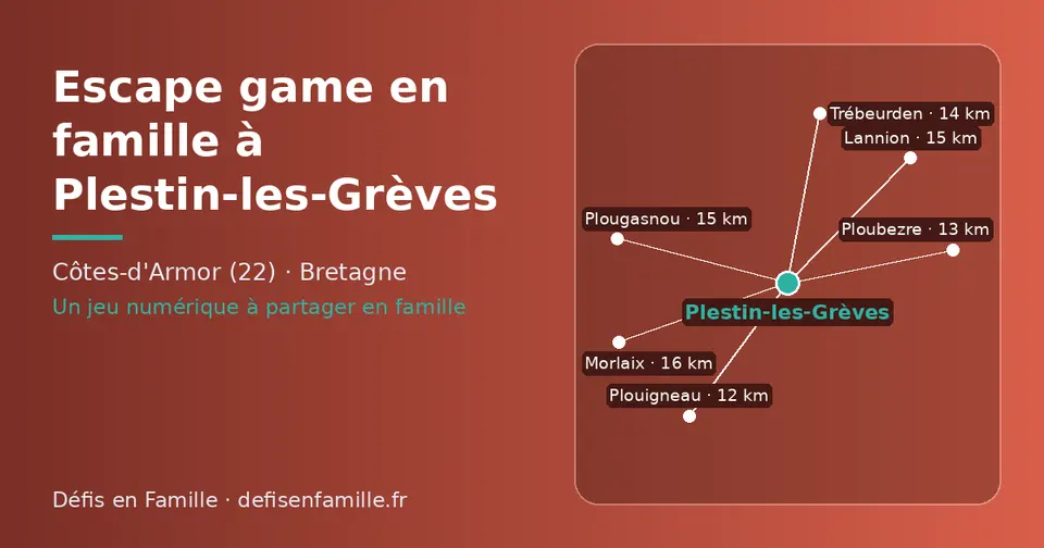 Carte schématique : Plestin-les-Grèves et les communes voisines présentées sur ce site (Plouigneau, Ploubezre, Trébeurden, Plougasnou, Lannion, Morlaix)