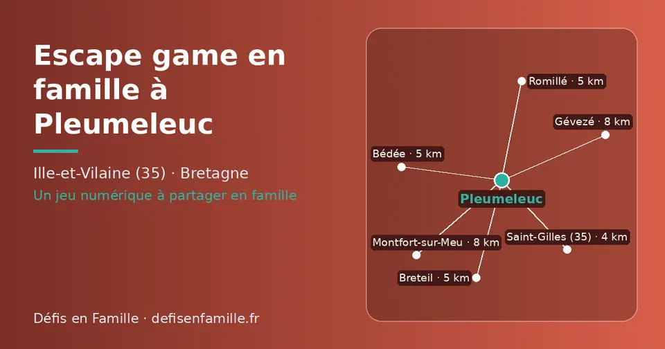 Carte schématique : Pleumeleuc et les communes voisines présentées sur ce site (Saint-Gilles (35), Bédée, Breteil, Romillé, Montfort-sur-Meu, Gévezé)