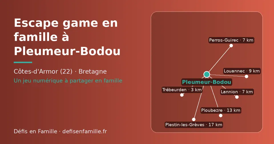 Carte schématique : Pleumeur-Bodou et les communes voisines présentées sur ce site (Trébeurden, Lannion, Perros-Guirec, Louannec, Ploubezre, Plestin-les-Grèves)