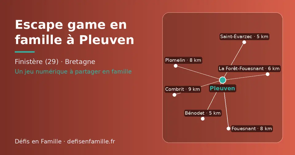 Carte schématique : Pleuven et les communes voisines présentées sur ce site (Bénodet, Saint-Évarzec, La Forêt-Fouesnant, Fouesnant, Plomelin, Combrit)