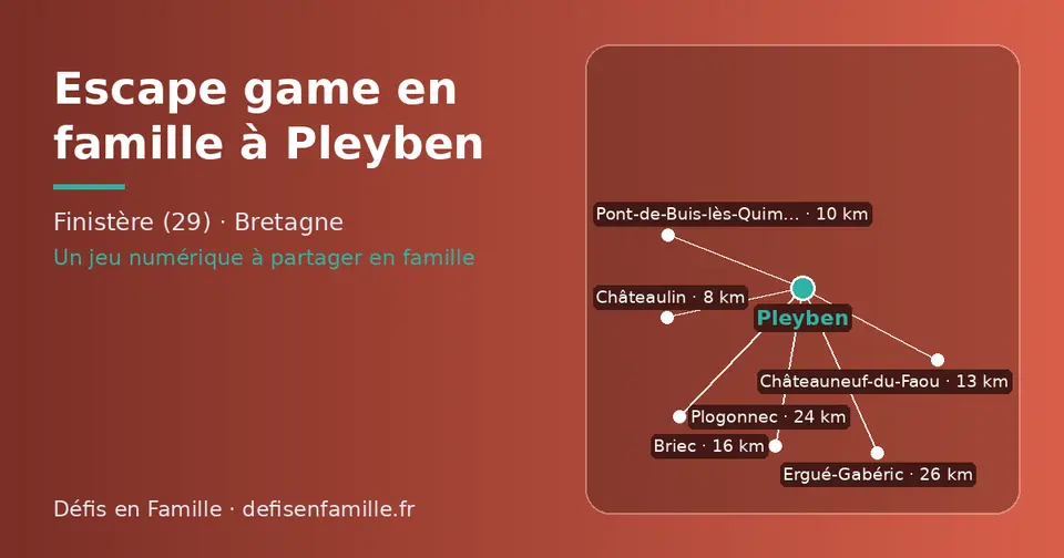 Carte schématique : Pleyben et les communes voisines présentées sur ce site (Châteaulin, Pont-de-Buis-lès-Quimerch, Châteauneuf-du-Faou, Briec, Plogonnec, Ergué-Gabéric)