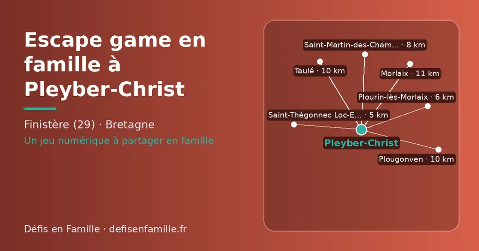 Carte schématique : Pleyber-Christ et les communes voisines présentées sur ce site (Saint-Thégonnec Loc-Eguiner, Plourin-lès-Morlaix, Saint-Martin-des-Champs, Plougonven, Taulé, Morlaix)