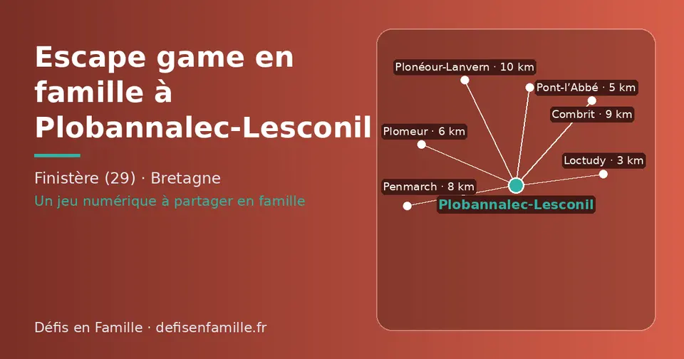 Carte schématique : Plobannalec-Lesconil et les communes voisines présentées sur ce site (Loctudy, Pont-l’Abbé, Plomeur, Penmarch, Combrit, Plonéour-Lanvern)