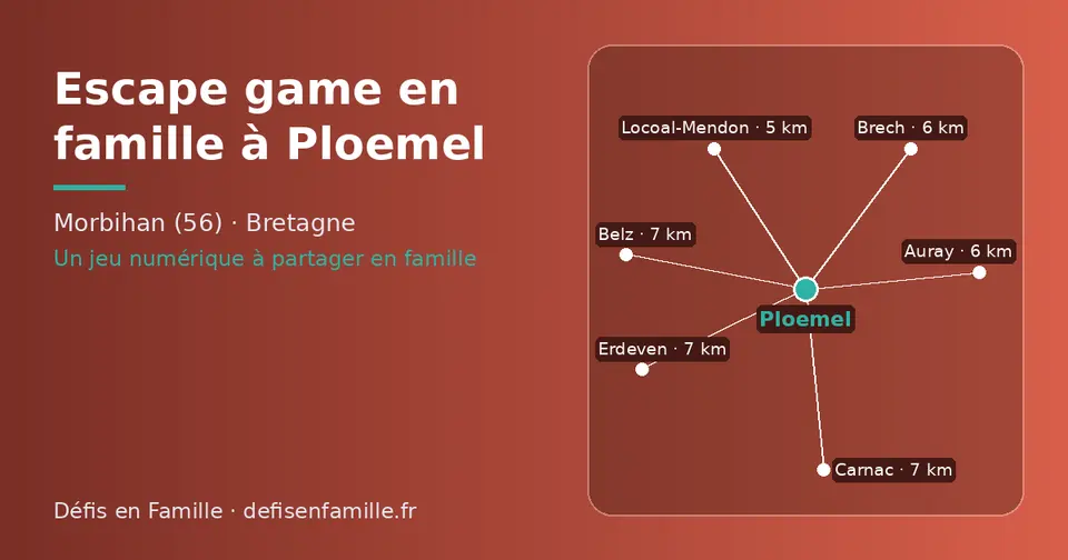 Carte schématique : Ploemel et les communes voisines présentées sur ce site (Locoal-Mendon, Brech, Auray, Carnac, Belz, Erdeven)