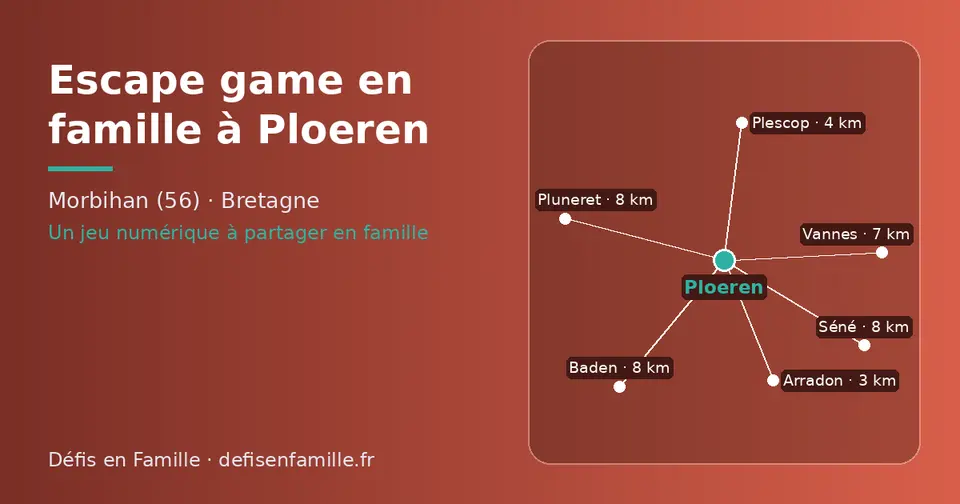 Carte schématique : Ploeren et les communes voisines présentées sur ce site (Arradon, Plescop, Vannes, Baden, Pluneret, Séné)
