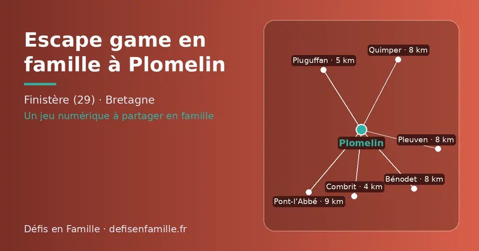 Carte schématique : Plomelin et les communes voisines présentées sur ce site (Combrit, Pluguffan, Pleuven, Bénodet, Quimper, Pont-l’Abbé)