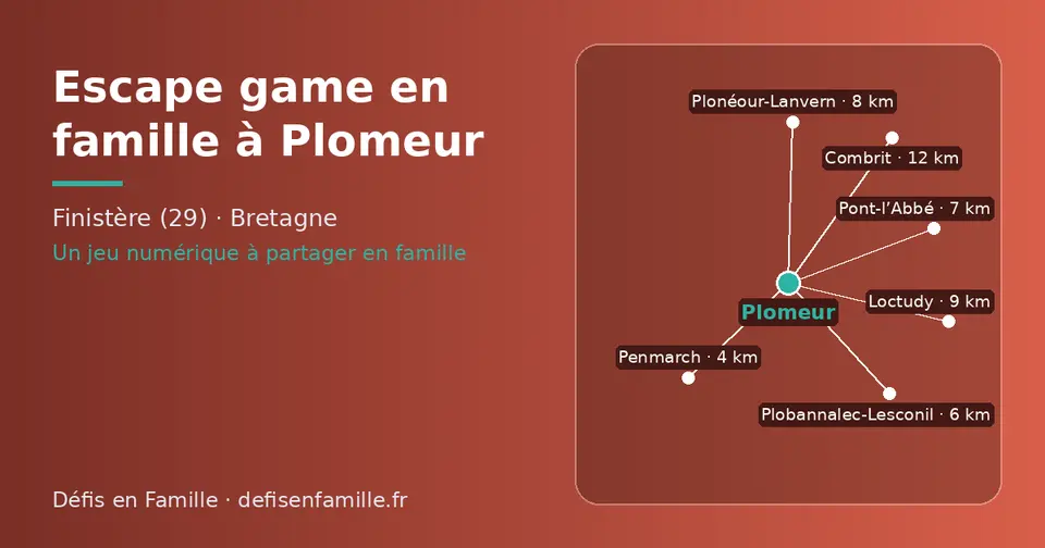Carte schématique : Plomeur et les communes voisines présentées sur ce site (Penmarch, Plobannalec-Lesconil, Pont-l’Abbé, Plonéour-Lanvern, Loctudy, Combrit)