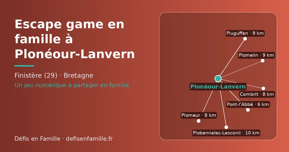 Carte schématique : Plonéour-Lanvern et les communes voisines présentées sur ce site (Pont-l’Abbé, Plomeur, Combrit, Pluguffan, Plomelin, Plobannalec-Lesconil)