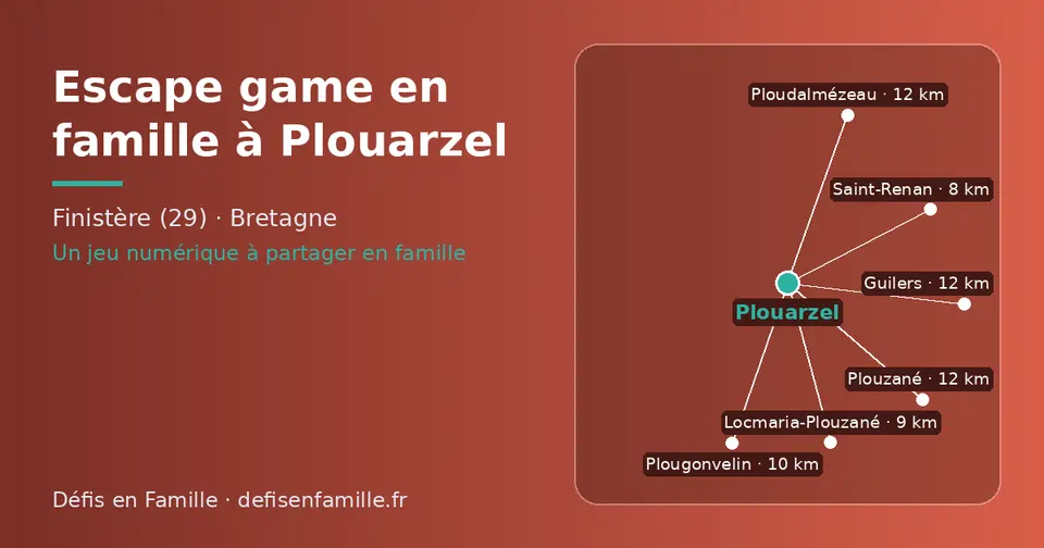 Carte schématique : Plouarzel et les communes voisines présentées sur ce site (Saint-Renan, Locmaria-Plouzané, Plougonvelin, Plouzané, Ploudalmézeau, Guilers)