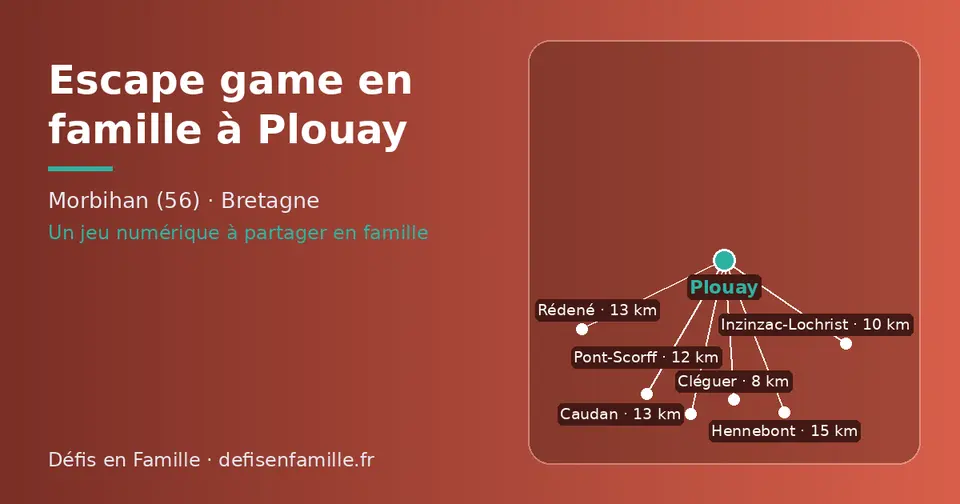 Carte schématique : Plouay et les communes voisines présentées sur ce site (Cléguer, Inzinzac-Lochrist, Pont-Scorff, Caudan, Rédené, Hennebont)