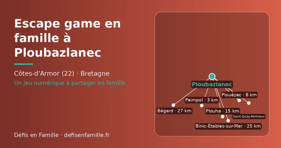 Carte schématique : Ploubazlanec et les communes voisines présentées sur ce site (Paimpol, Plouézec, Plouha, Saint-Quay-Portrieux, Binic-Étables-sur-Mer, Bégard)